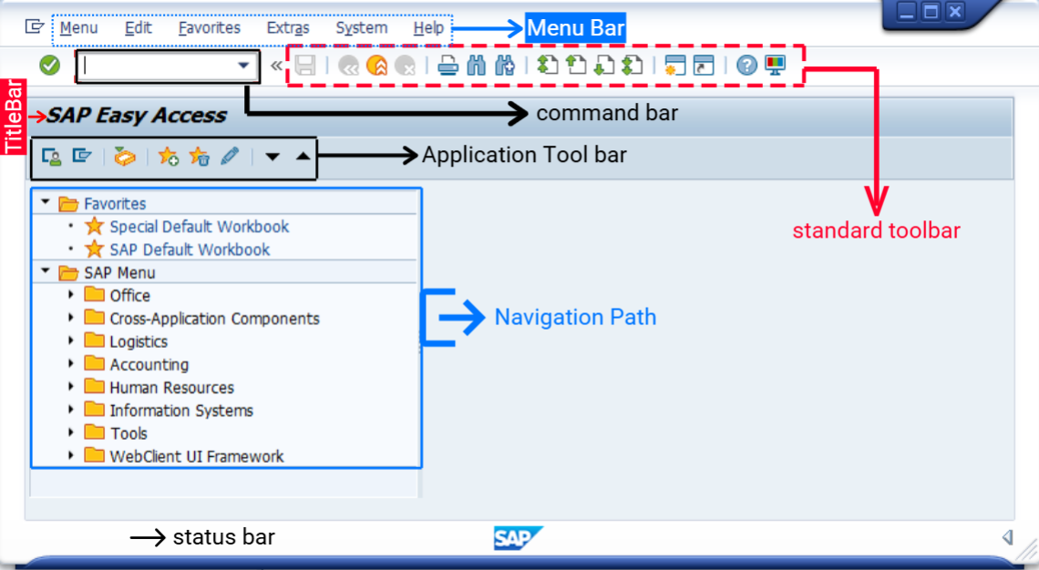 sap gui